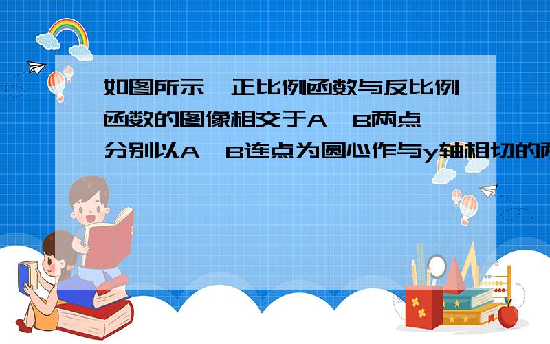 如图所示,正比例函数与反比例函数的图像相交于A,B两点,分别以A,B连点为圆心作与y轴相切的两个圆.若A（1,2）,则图中两圆的阴影部分的面积之和是多少?