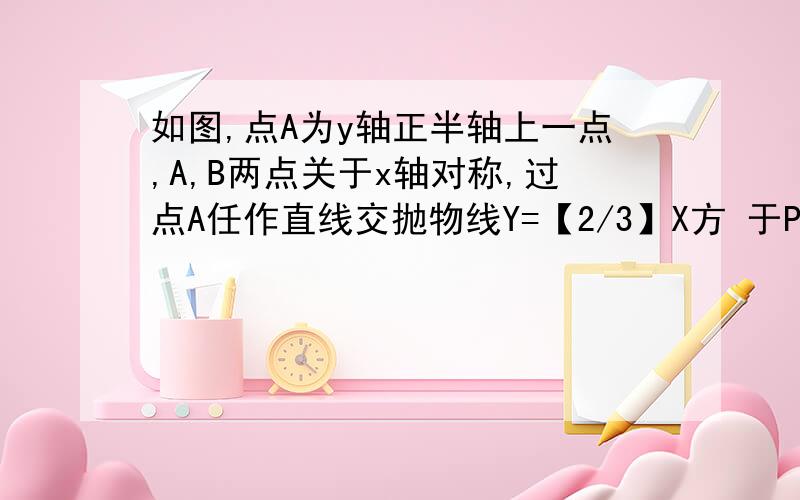 如图,点A为y轴正半轴上一点,A,B两点关于x轴对称,过点A任作直线交抛物线Y=【2/3】X方 于P,Q两点1）求证：∠ABP=∠ABQ （2）若点A的坐标为（0,1）,且∠PBQ=60o,试求所有满足条件的直线PQ的函数解析