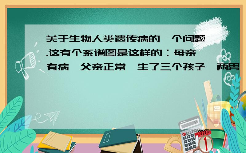 关于生物人类遗传病的一个问题.这有个系谱图是这样的：母亲有病,父亲正常,生了三个孩子,两男一女都正常,请问这个图该怎么判定.隐性还是显性?常性还是伴性?.是不是不能判定啊.我按书上