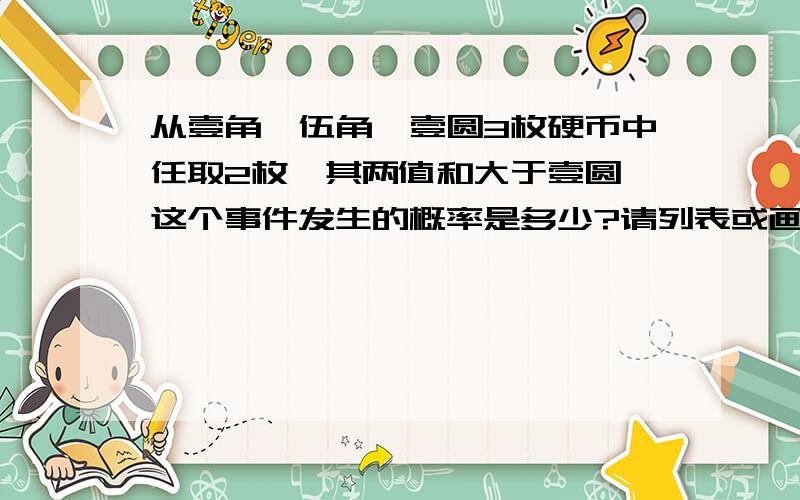 从壹角、伍角、壹圆3枚硬币中任取2枚,其两值和大于壹圆,这个事件发生的概率是多少?请列表或画出树状图.