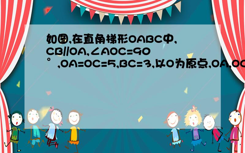 如图,在直角梯形OABC中,CB//OA,∠AOC=90°,OA=OC=5,BC=3,以O为原点,OA,OC所在的直线为坐标轴建立平面直角1）求抛物线的解析式.（2）连接BD教y轴于点E,连接AC教BD于点F,比较AE和AB的大小,并说明理由.（3