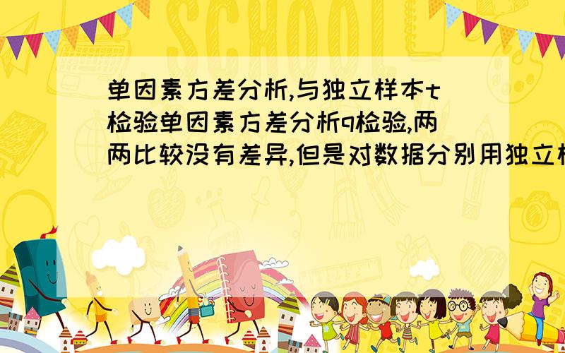 单因素方差分析,与独立样本t检验单因素方差分析q检验,两两比较没有差异,但是对数据分别用独立样本t检验又有统计学差异,可以采用t检验的结果吗?对同一标本采用同一方法对多个点采样，