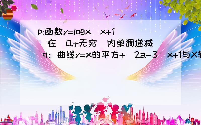 p:函数y=logx(x+1)在(0,+无穷)内单调递减 q：曲线y=x的平方+（2a-3）x+1与X轴交与不同的两点,如果P与Q有只有一个正确,求a的取值范围...可以给一个思路吗?我知道我没有分给大家,抱歉真的!但是这一