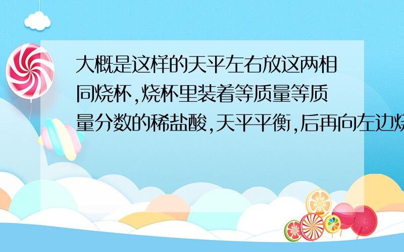 大概是这样的天平左右放这两相同烧杯,烧杯里装着等质量等质量分数的稀盐酸,天平平衡,后再向左边烧杯中加入一定量镁,向右边烧杯中加入一定量铝,完全反应后天平仍然平衡,则加入Mg和Al的