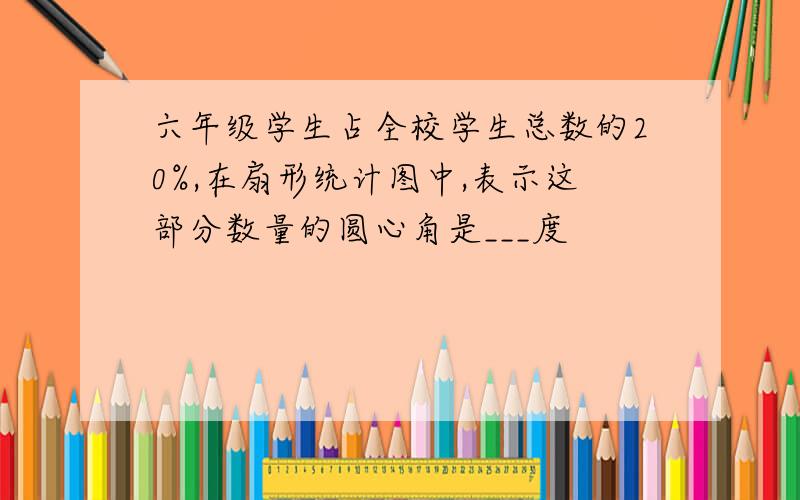 六年级学生占全校学生总数的20%,在扇形统计图中,表示这部分数量的圆心角是___度