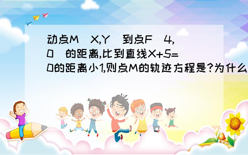 动点M(X,Y)到点F(4,0)的距离,比到直线X+5=0的距离小1,则点M的轨迹方程是?为什么动点M(X,Y)到直线X+5=0的距离是|x+5|?不是应该用点到直线的距离吗?