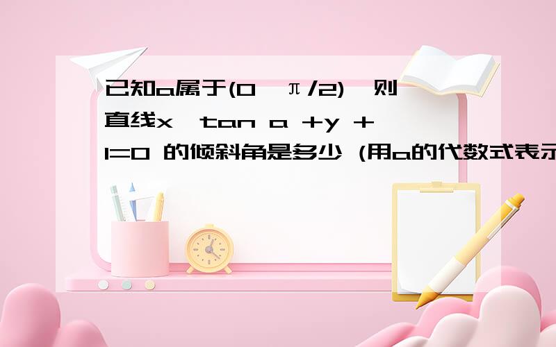 已知a属于(0,π/2),则直线x*tan a +y +1=0 的倾斜角是多少 (用a的代数式表示)