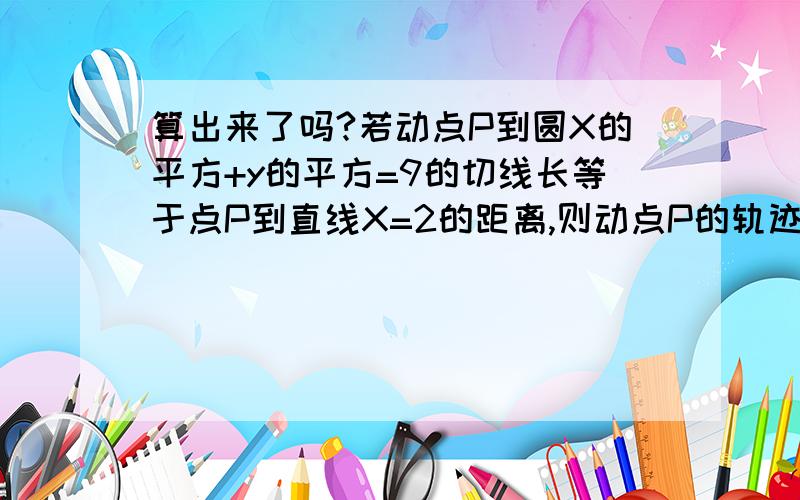 算出来了吗?若动点P到圆X的平方+y的平方=9的切线长等于点P到直线X=2的距离,则动点P的轨迹