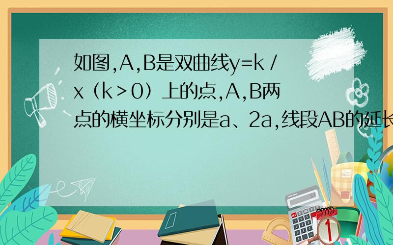 如图,A,B是双曲线y=k／x（k＞0）上的点,A,B两点的横坐标分别是a、2a,线段AB的延长线交x轴于点C,若S△A直线AB的解析式怎么求