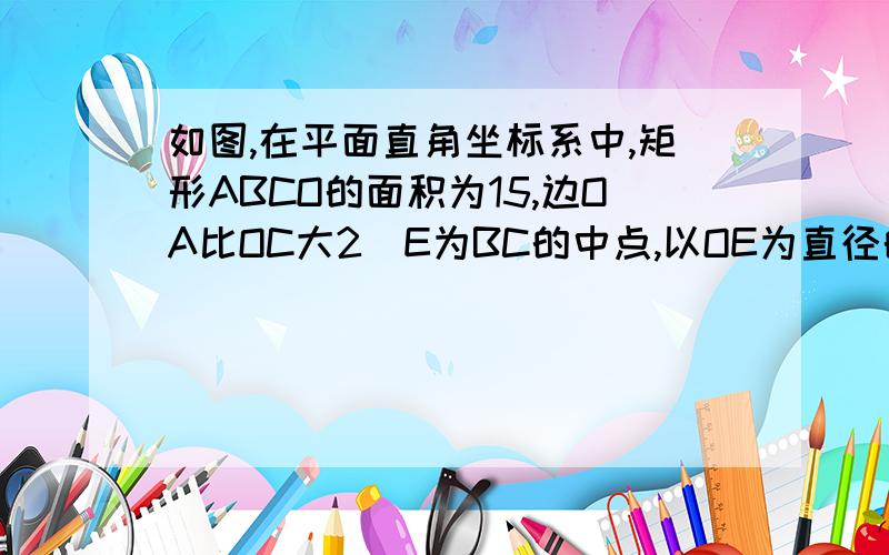 如图,在平面直角坐标系中,矩形ABCO的面积为15,边OA比OC大2．E为BC的中点,以OE为直径的⊙O′交轴于D点