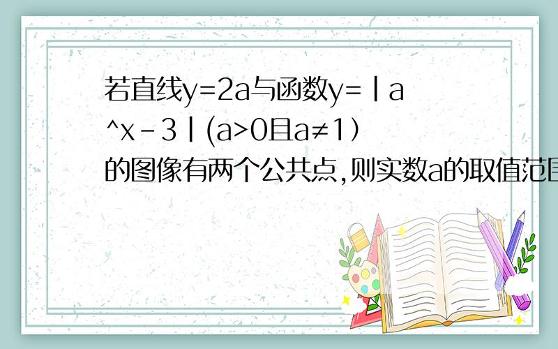 若直线y=2a与函数y=|a^x-3|(a>0且a≠1）的图像有两个公共点,则实数a的取值范围是 1）∪（1,3/2）