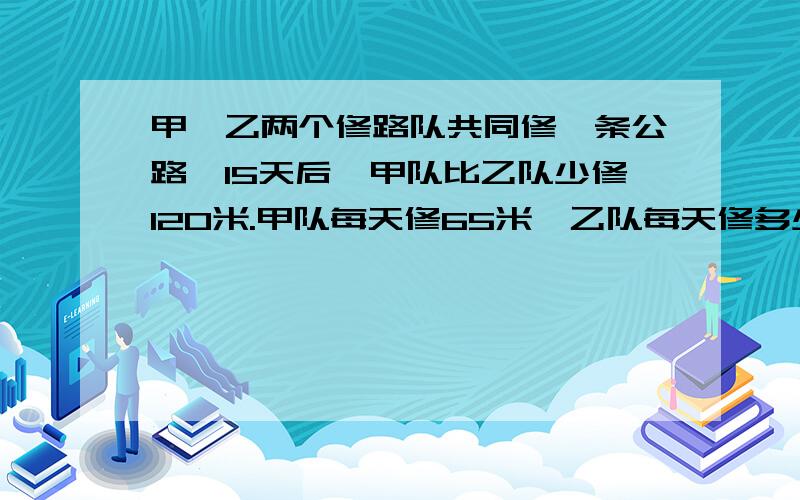 甲、乙两个修路队共同修一条公路,15天后,甲队比乙队少修120米.甲队每天修65米,乙队每天修多少米?要列方程计算，