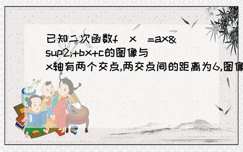 已知二次函数f(x)=ax²+bx+c的图像与x轴有两个交点,两交点间的距离为6,图像的对称轴为直线x=2,且f(x)有最小值为-9,试求（1）a,b,c的值.（2）如果f（x)不大于7,求此时x的取值范围.不好意思哈还