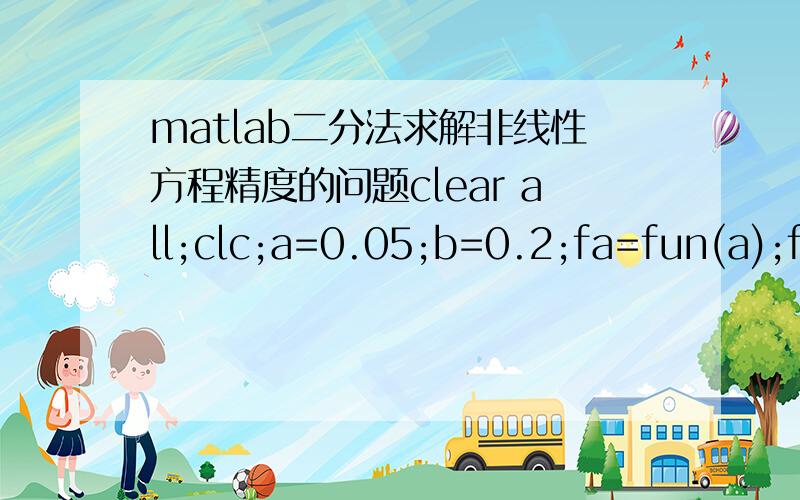 matlab二分法求解非线性方程精度的问题clear all;clc;a=0.05;b=0.2;fa=fun(a);fb=fun(b);m=(a+b)/2;esp=0.00001;tic;if fa==0;m=a;fzhi=fa;elseif fb==0;m=b;fzhi=fb;else n=1;while abs(a-b)>epsm=(a+b)/2;if fa*fun(m)>0a=m;fa=fun(m);elseif fb*fun(m