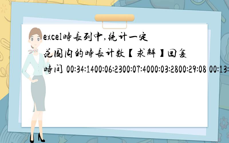 excel时长列中,统计一定范围内的时长计数【求解】回复时间 00:34:1400:06:2300:07:4000:03:2800:29:08 00:13:3600:02:18 00:00:50以上列表中,要统计20分钟这内的数据计数,用哪个函数比较好,