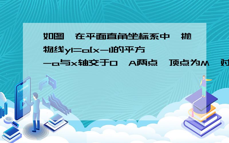 如图,在平面直角坐标系中,抛物线y1=a[x-1]的平方-a与x轴交于O,A两点,顶点为M,对称轴交抛物线y2=[4-a]x的平方于点.连接OB,AB,OM,AM.已知0＜a＜4,四边形OMAB的面积为S将抛物线y1=a[x-1]的平方-a改为y=a（x-