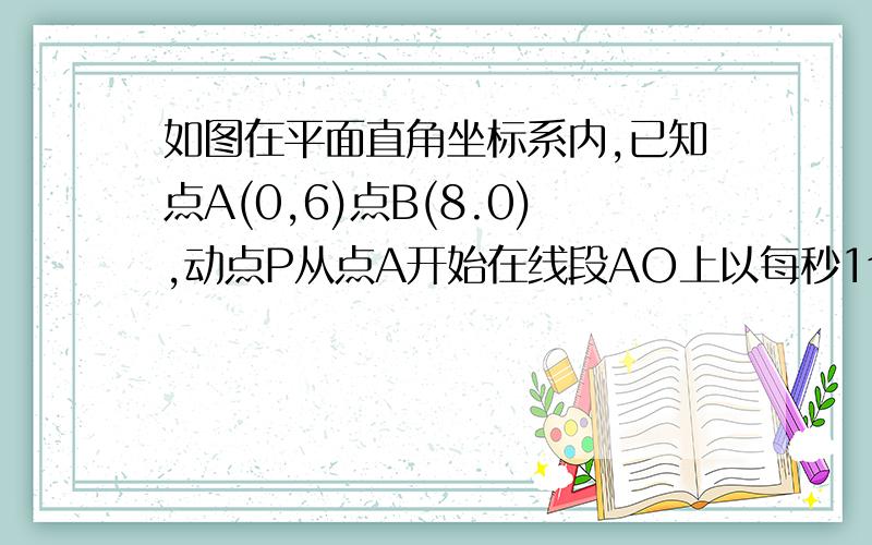 如图在平面直角坐标系内,已知点A(0,6)点B(8.0),动点P从点A开始在线段AO上以每秒1个单位长度的速度向O移动,同时动点Q从点B开始在线段BA上以每秒2个单位长度的速度向点A移动,设点P,Q移动的时间