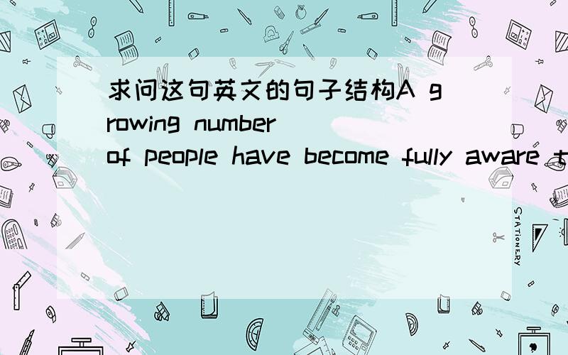 求问这句英文的句子结构A growing number of people have become fully aware that a global ecological crisis is just around the corner if we continue to neglect environmental protection.主要是have become fully aware是怎么回事,为什么