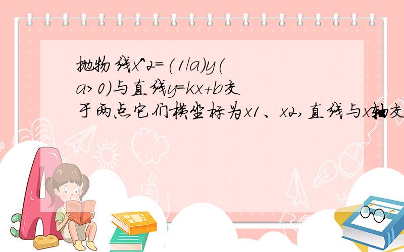 抛物线x^2=(1/a)y(a＞0)与直线y=kx+b交于两点它们横坐标为x1、x2,直线与x轴交点为（x3,y3）则x1,x2,x3