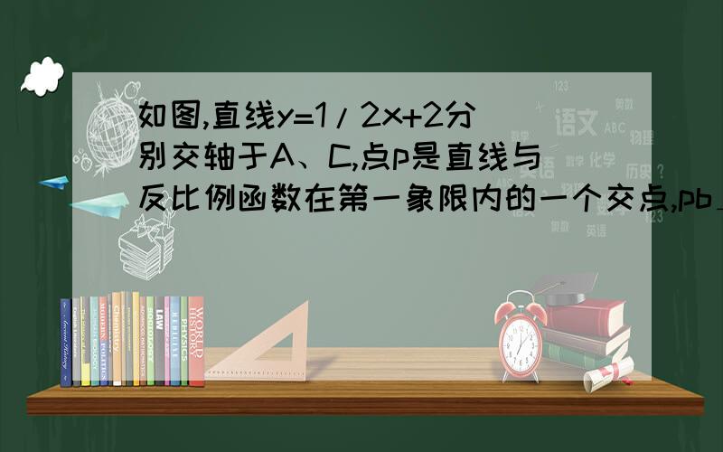 如图,直线y=1/2x+2分别交轴于A、C,点p是直线与反比例函数在第一象限内的一个交点,pb⊥轴于b,且s△ABP=9