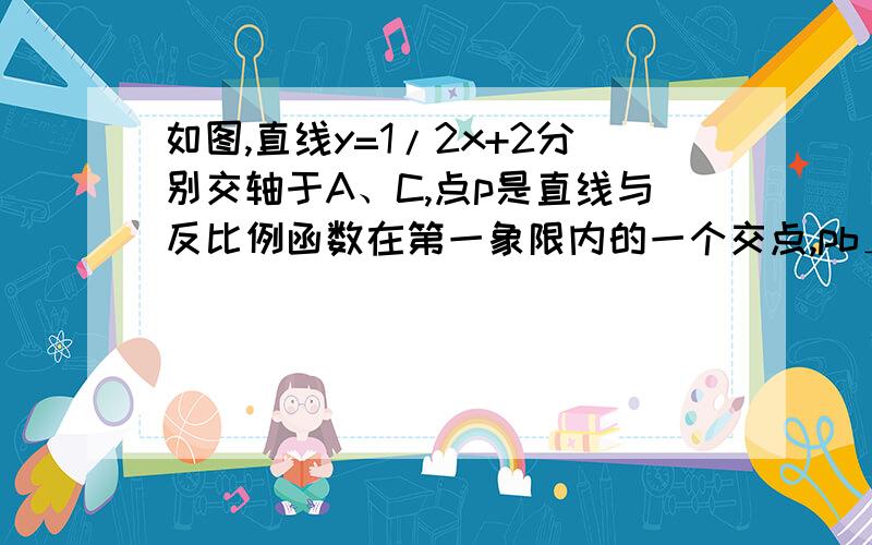 如图,直线y=1/2x+2分别交轴于A、C,点p是直线与反比例函数在第一象限内的一个交点,pb⊥