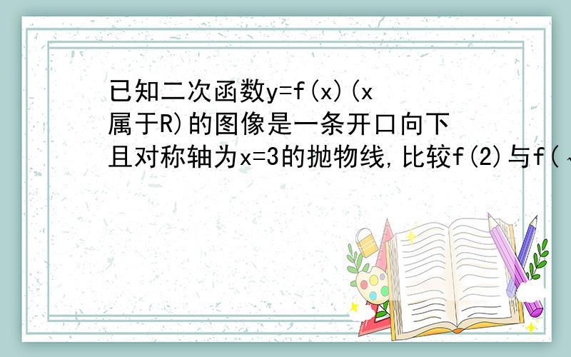 已知二次函数y=f(x)(x属于R)的图像是一条开口向下且对称轴为x=3的抛物线,比较f(2)与f(√15)的大小求具体解题过程