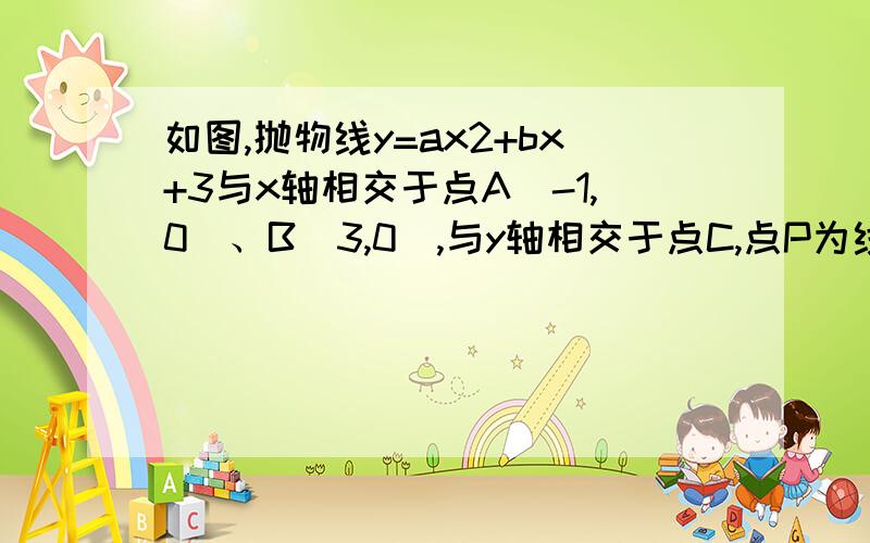 如图,抛物线y=ax2+bx+3与x轴相交于点A（-1,0）、B（3,0）,与y轴相交于点C,点P为线段OB上的动点（不与O、B重合）,过点P垂直于x轴的直线与抛物线及线段BC分别交于点E、F,点D在y轴正半轴上,OD=2,连接