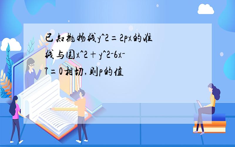 已知抛物线y^2=2px的准线与圆x^2+y^2-6x-7=0相切,则p的值