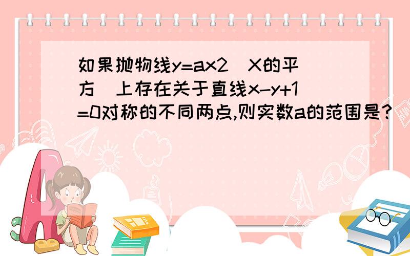 如果抛物线y=ax2(X的平方)上存在关于直线x-y+1=0对称的不同两点,则实数a的范围是?