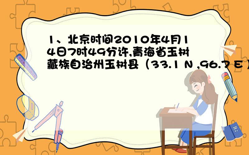 1、北京时间2010年4月14日7时49分许,青海省玉树藏族自治州玉树县（33.1 N ,96.7 E )发生7.1级地震.地震造成巨大破坏.青海玉树海拔很高,平均海拔高度是4500米,气候寒冷,给营救伤员带来困难,成都