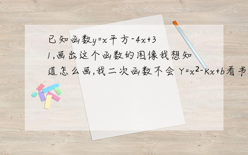 已知函数y=x平方-4x+31,画出这个函数的图像我想知道怎么画,我二次函数不会 Y=x²-Kx+b看书我看不懂 最好能解释下