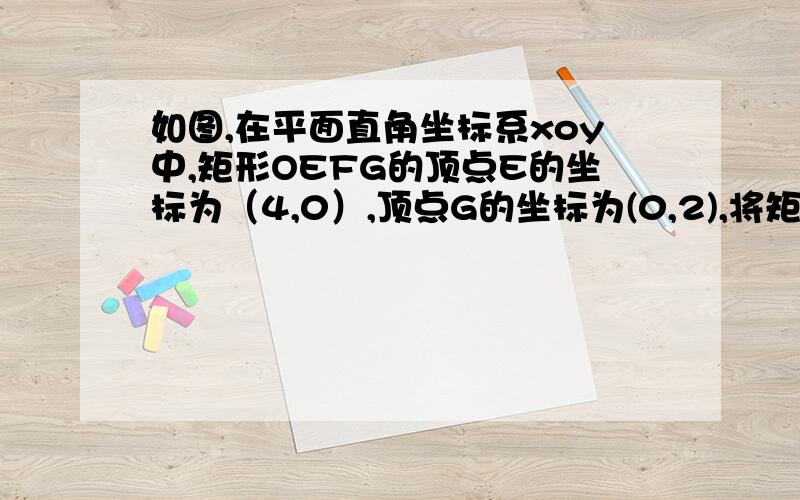 如图,在平面直角坐标系xoy中,矩形OEFG的顶点E的坐标为（4,0）,顶点G的坐标为(0,2),将矩形OEFG绕点O逆