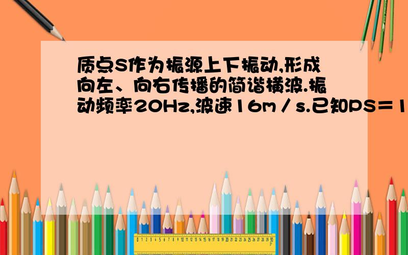 质点S作为振源上下振动,形成向左、向右传播的简谐横波.振动频率20Hz,波速16m／s.已知PS＝15.8m,QS=l4.6m.经过足够长的时间,某时刻质点S恰通过平衡位置向上运动.此时刻P、Q两质点所处的位置是A