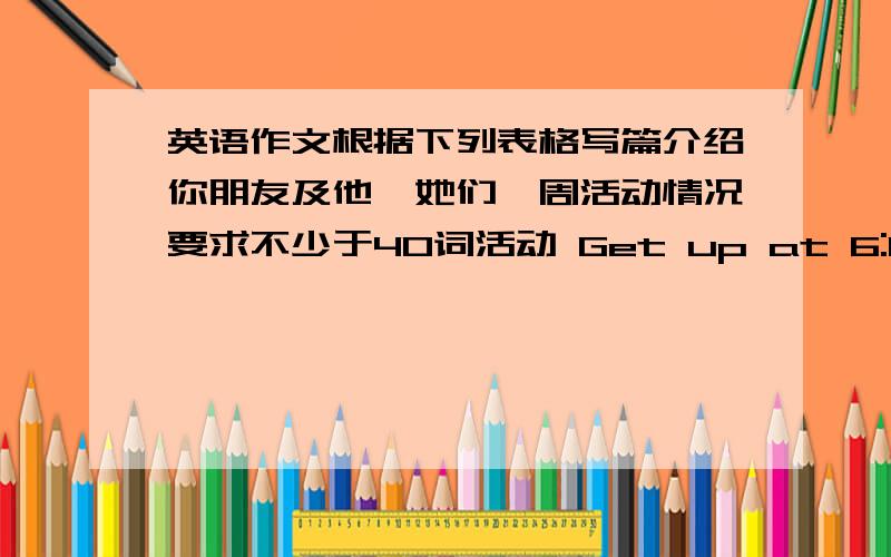 英语作文根据下列表格写篇介绍你朋友及他、她们一周活动情况要求不少于40词活动 Get up at 6:00 Have fast food Do home work Have sports Be late for school频率 100% 80%-90% 60% 10% 0%