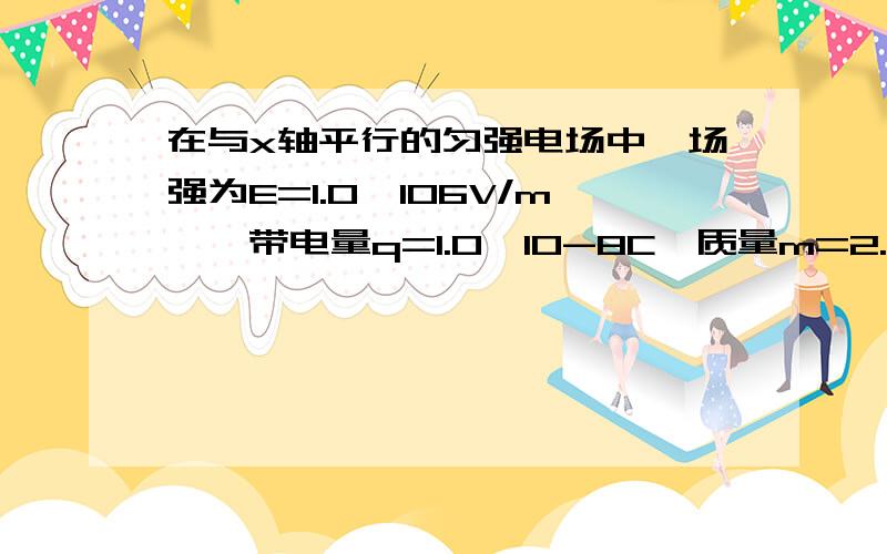 在与x轴平行的匀强电场中,场强为E=1.0×106V/m,一带电量q=1.0×10-8C、质量m=2.5×10-3kg的物体在粗糙水平面上沿着x轴作匀速直线运动,其位移与时间的关系是x=5-2t,式中x以m为单位,t以s为单位.从开始