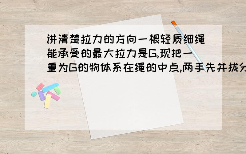 讲清楚拉力的方向一根轻质细绳能承受的最大拉力是G,现把一重为G的物体系在绳的中点,两手先并拢分别握住绳的两端,然后缓慢地左右对称地分开,若想绳不断,则两绳间的夹角不能超过（ ）A