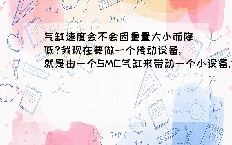 气缸速度会不会因重量大小而降低?我现在要做一个传动设备,就是由一个SMC气缸来带动一个小设备,但是我的小设备行走以800mm/s速度滑动,现在我找了一款SMC标准型气缸（MDBL63）,资料上介绍此