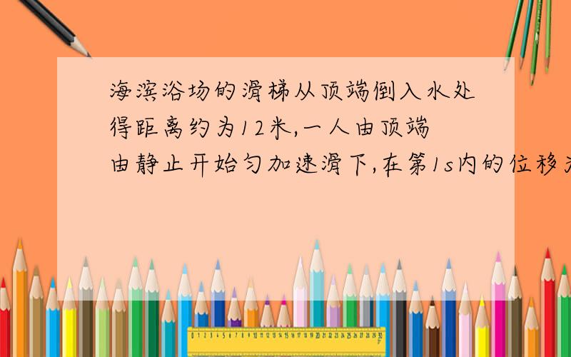 海滨浴场的滑梯从顶端倒入水处得距离约为12米,一人由顶端由静止开始匀加速滑下,在第1s内的位移为0.75米1 人的加速度为2 人在整个滑梯上滑下的时间为3 人入水时的速度为 4 在整个滑梯上的