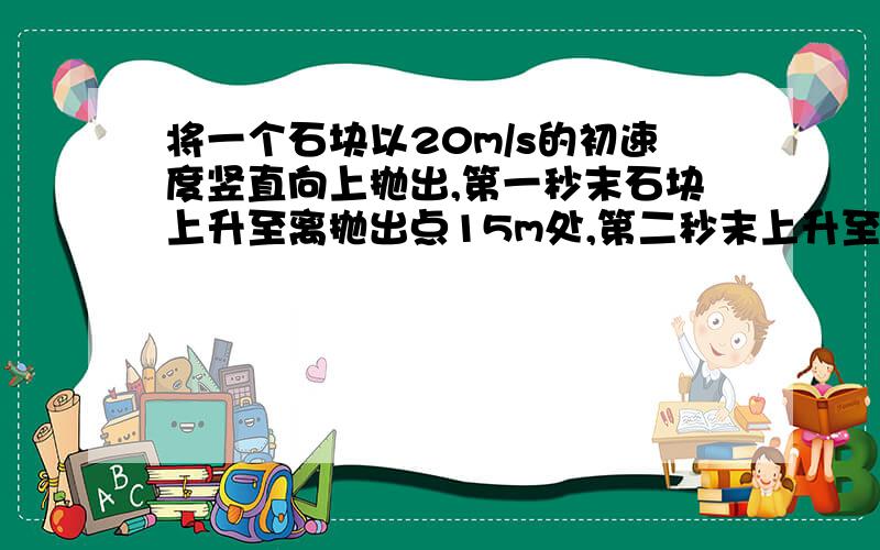 将一个石块以20m/s的初速度竖直向上抛出,第一秒末石块上升至离抛出点15m处,第二秒末上升至离抛出点20m处,第三秒末下落至离抛出点15m处,第四秒末落回原处.求石块抛出后1s内、2s内、3s内、4s