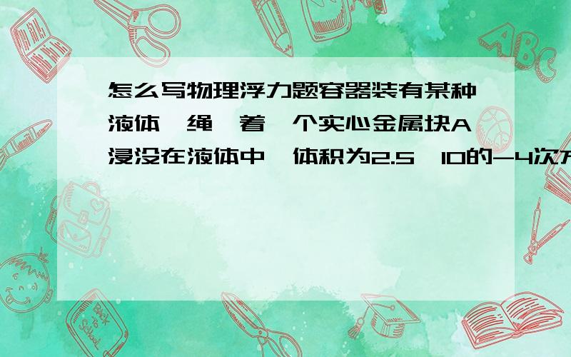 怎么写物理浮力题容器装有某种液体,绳拽着一个实心金属块A浸没在液体中,体积为2.5*10的-4次方,密度8*10的3次方,细绳拉力为18N,页面离容器底20厘米,求液体对容器底的压强.小G取10