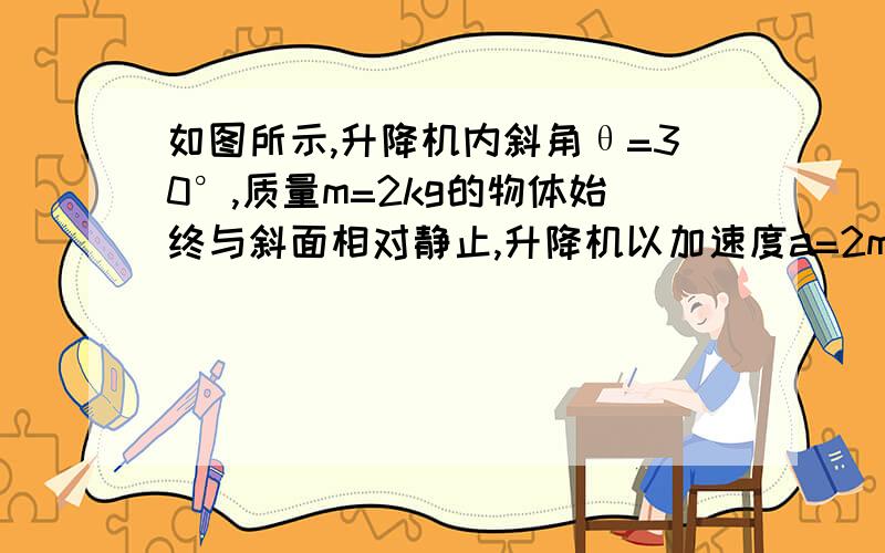 如图所示,升降机内斜角θ=30°,质量m=2kg的物体始终与斜面相对静止,升降机以加速度a=2m/s2从静止开始竖直向上运动4s,求这段时间内物体所受各个力做的功及合外力对物体所做的功.要每个功的