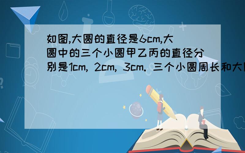 如图,大圆的直径是6cm,大圆中的三个小圆甲乙丙的直径分别是1cm, 2cm, 3cm. 三个小圆周长和大圆周长有何关系?