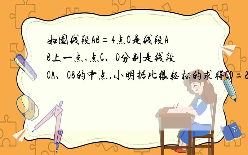 如图线段AB=4点O是线段AB上一点,点C、D分别是线段OA、OB的中点,小明据此很轻松的求得CD=2,他在反思过程中突发奇想：若点O运动到线段AB的延长线上时,原有的结论“CD=2”是否成立?请你帮小明