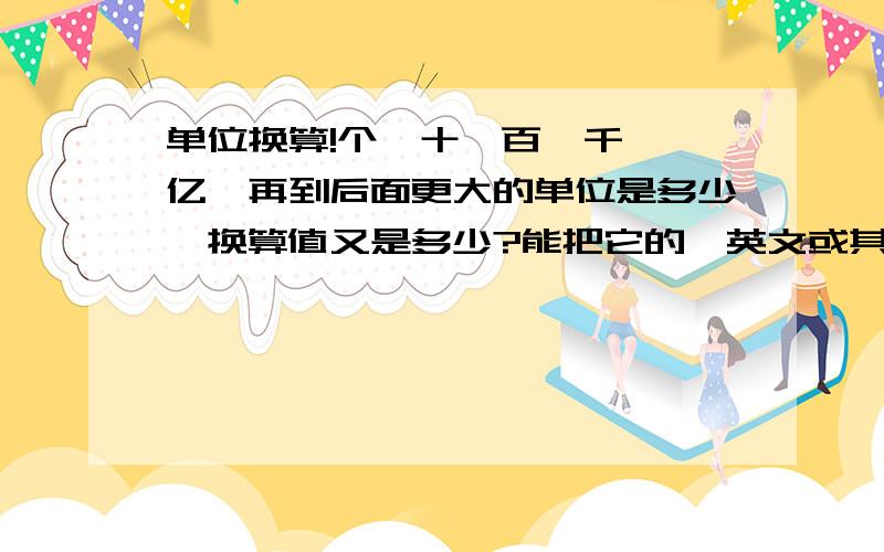 单位换算!个,十,百,千……亿,再到后面更大的单位是多少,换算值又是多少?能把它的,英文或其它表示方法写出来吗