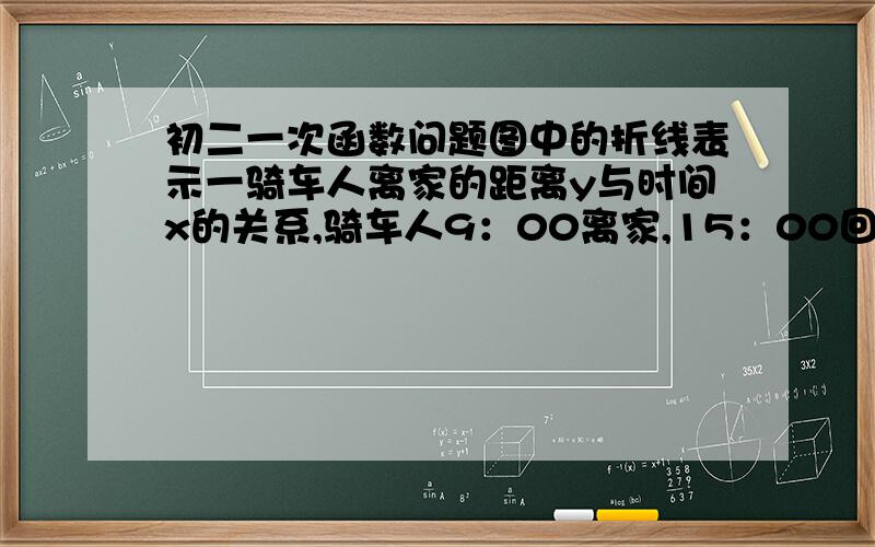 初二一次函数问题图中的折线表示一骑车人离家的距离y与时间x的关系,骑车人9：00离家,15：00回家.请你根据这个折现图回答下列问题：（1）这个人什么时间离家最远?这时他离家多远?（2）何