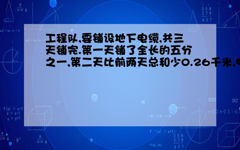 工程队,要铺设地下电缆,共三天铺完.第一天铺了全长的五分之一,第二天比前两天总和少0.26千米,电缆共多长