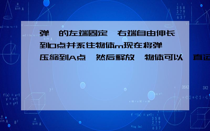 弹簧的左端固定,右端自由伸长到O点并系住物体m现在将弹簧压缩到A点,然后释放,物体可以一直运动到B点,如果物体受到的阻力恒定,则物体从A到O,从O到B的运动状态如何（加速度,如何变化）,A