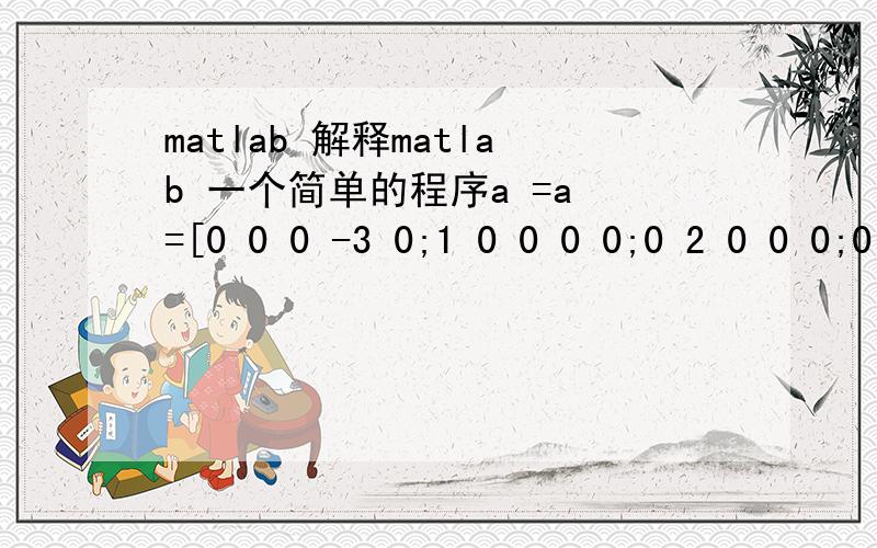 matlab 解释matlab 一个简单的程序a =a =[0 0 0 -3 0;1 0 0 0 0;0 2 0 0 0;0 0 0 0 0;0 0 0 0 0]a(:,sum(abs(a),1))=[]