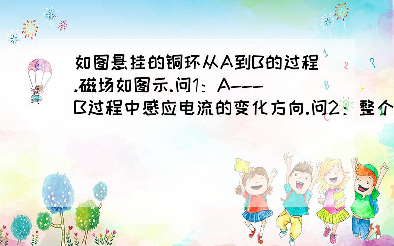 如图悬挂的铜环从A到B的过程.磁场如图示.问1：A---B过程中感应电流的变化方向.问2：整个过程中铜环所受安培力的大小及方向变化.我同意三楼的观点。但是这是建立在我题目叙述错误的情况