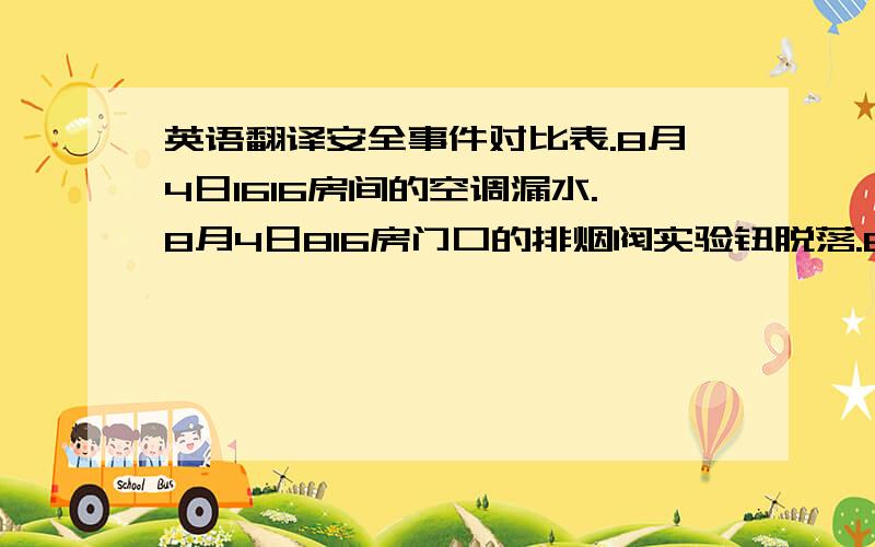 英语翻译安全事件对比表.8月4日1616房间的空调漏水.8月4日816房门口的排烟阀实验钮脱落.8月5日巡查15楼时发现布草车上有化学药品.8月18日21楼电梯机房门没有关闭上锁.8月20日4楼施工区域电